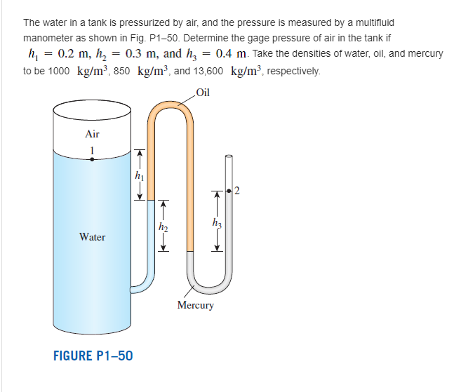 solved-the-water-in-a-tank-is-pressurized-by-air-and-the-chegg