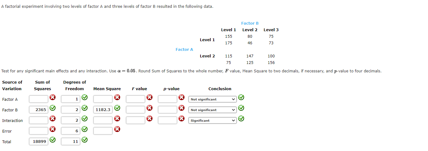 3 square factorial experiment