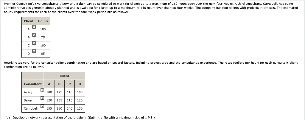 Solved Premier Consulting's two consultants, Avery and | Chegg.com