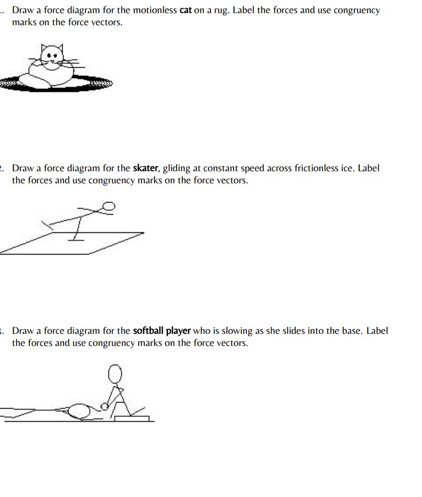Solved Draw a force diagram for the motionless cat on a rug. | Chegg.com