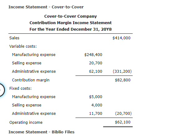 Solved Income Statement - Cover-to-Cover Cover-to-Cover | Chegg.com