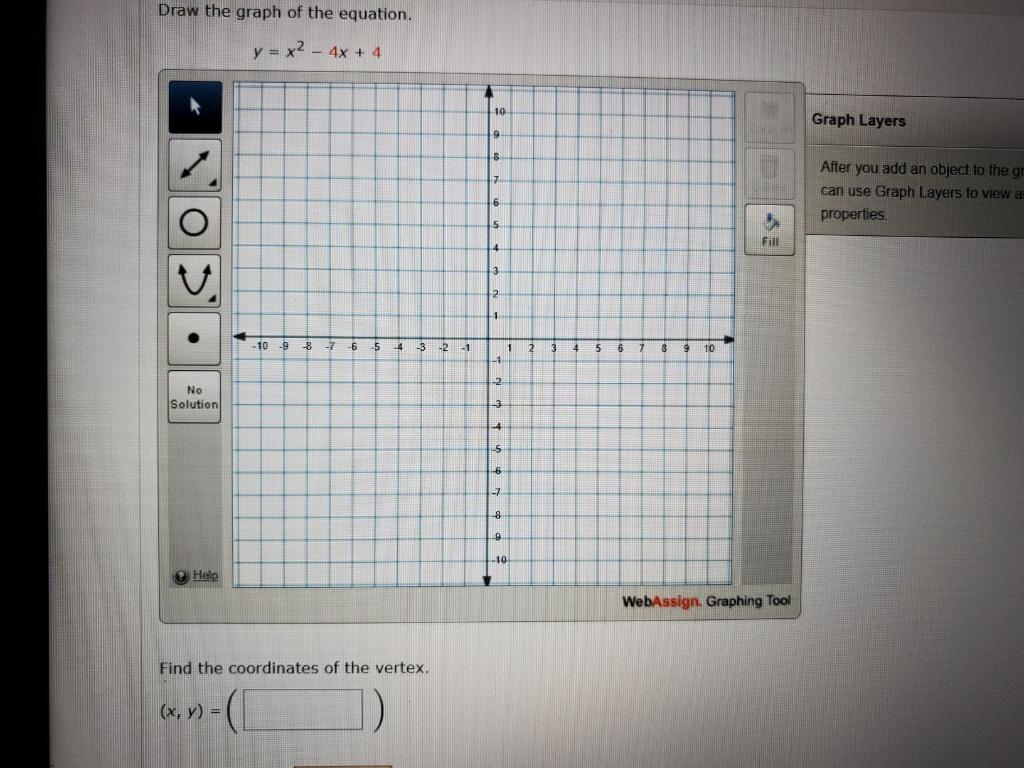 Solved Draw the graph of the equation. y = x2 - 4x + 4 10 | Chegg.com