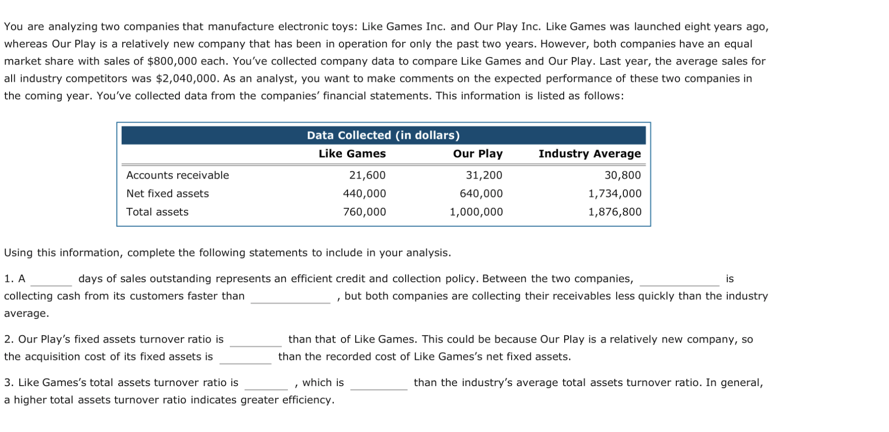 You Are Analyzing Two Panies That Manufacture Chegg 