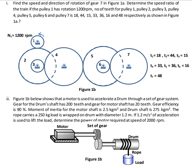pulley ratio