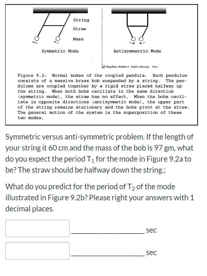 Symmetric Problem Solved Symmetric versus anti-symmetric problem. If the | Chegg.com