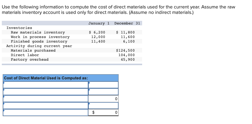 Solved Prepare The Schedule Of Cost Of Goods Manufactured 4490