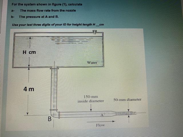 Solved For the system shown in figure (1), calculate a- The | Chegg.com