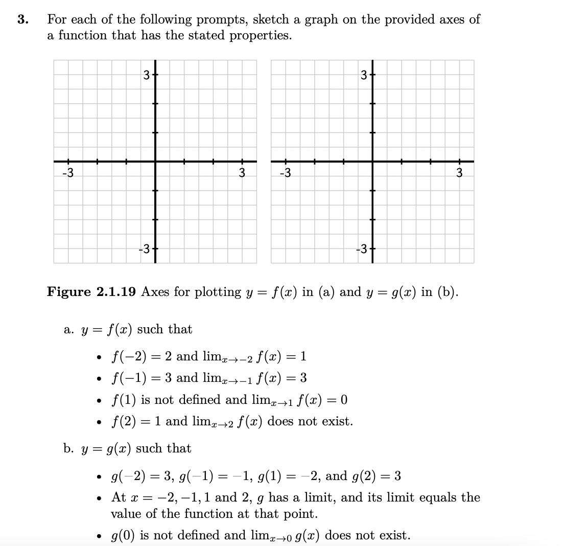 Solved For each of the following prompts, sketch a graph on | Chegg.com