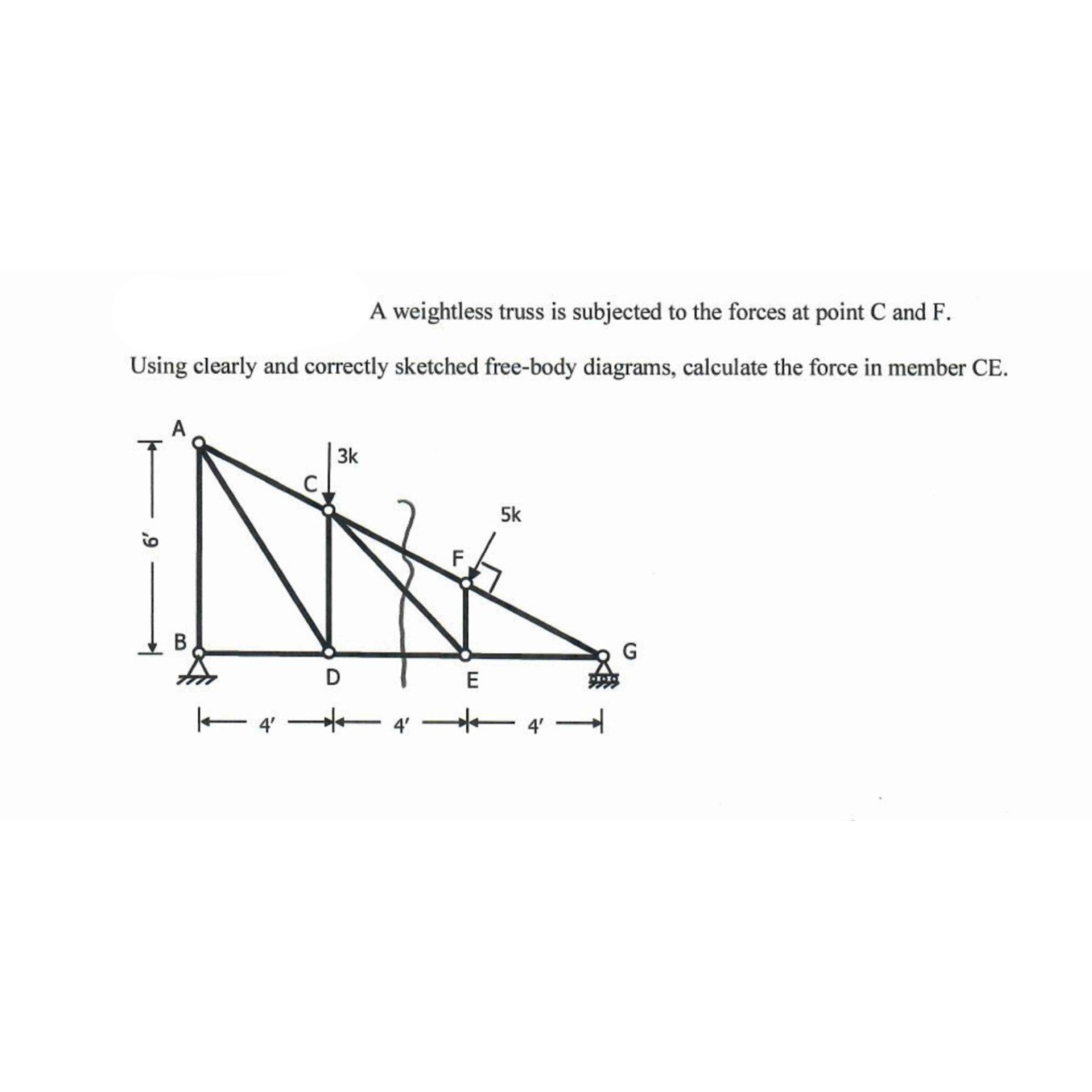 Solved You may need to use method of sections. Draw the FBD | Chegg.com