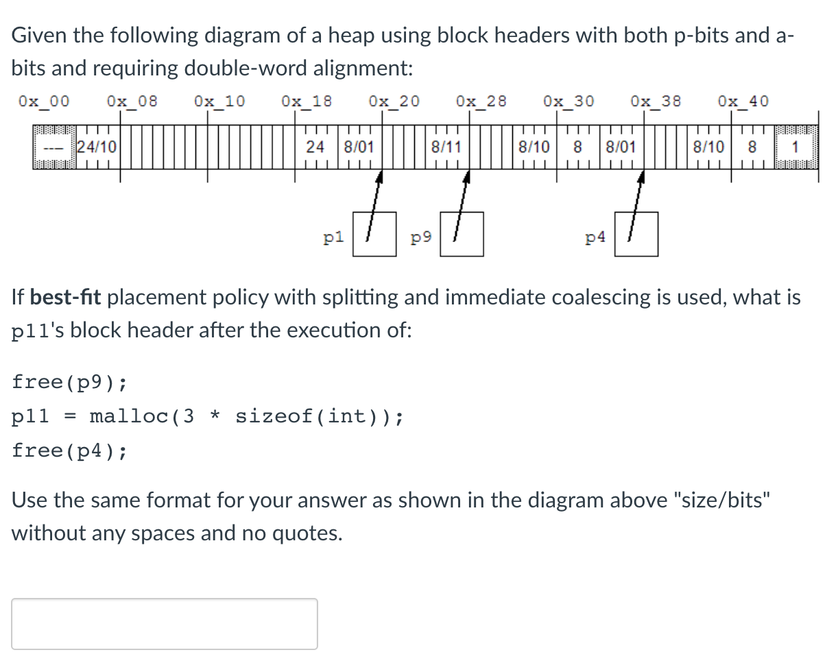Solved Given the following diagram of a heap using block | Chegg.com