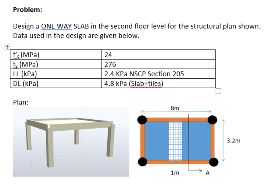 Solved Problem: Design a ONE WAY SLAB in the second floor | Chegg.com