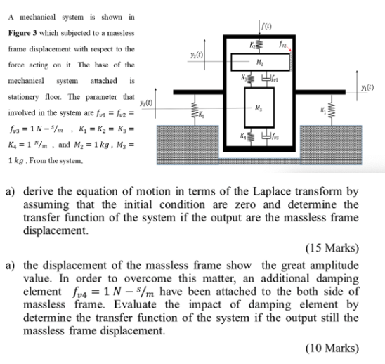 Solved 1100 ha »:00 A mechanical system is shown in Figure 3 | Chegg.com