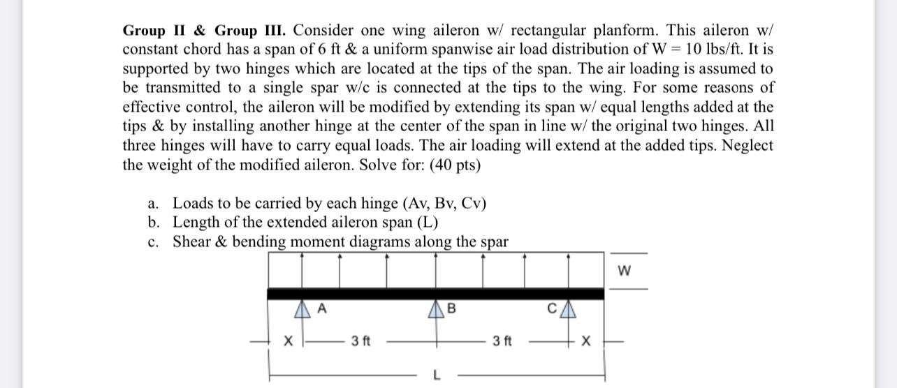Solved Group II \& Group III. Consider one wing aileron w/ | Chegg.com