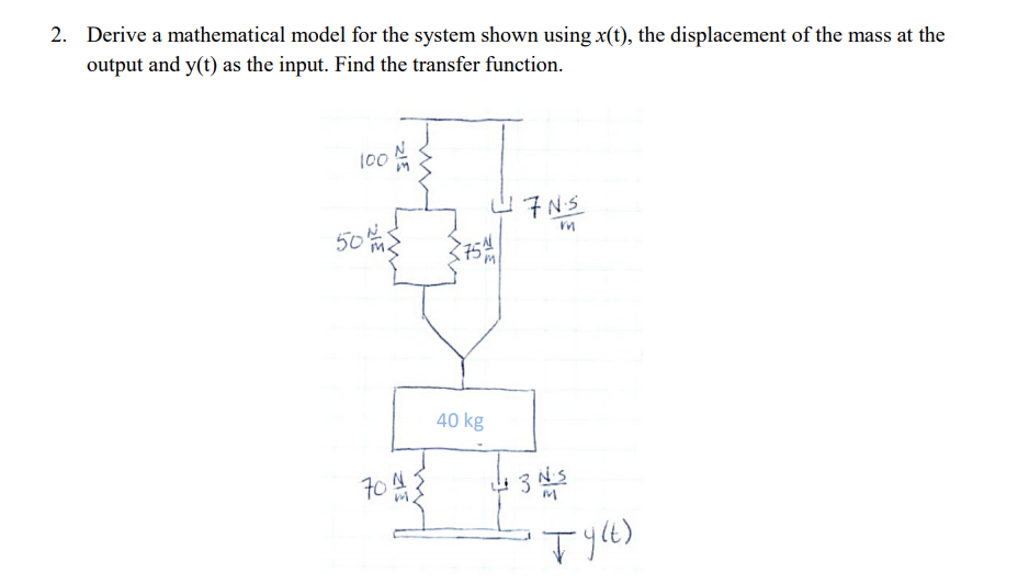 Solved 2. Derive a mathematical model for the system shown | Chegg.com