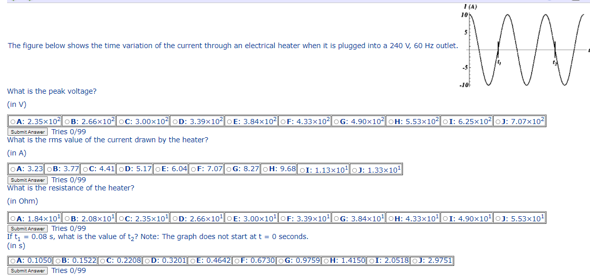 Solved I(A) 10 The figure below shows the time variation of | Chegg.com