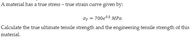 Solved A material has a true stress - true strain curve | Chegg.com