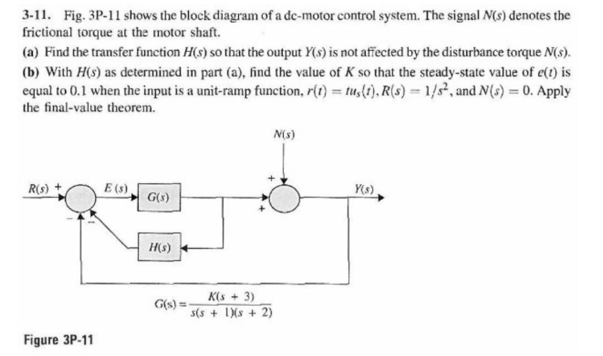 3-11. Fig. 3P-11 shows the block diagram of a dc-motor control system. The signal \( N(s) \) denotes the frictional torque at