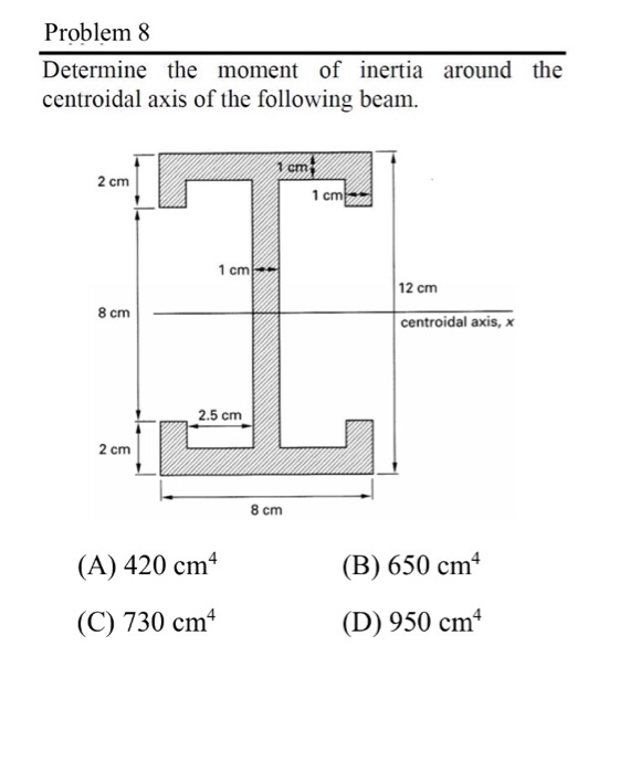 Solved Problem 7 What is the height of the center of mass of | Chegg.com