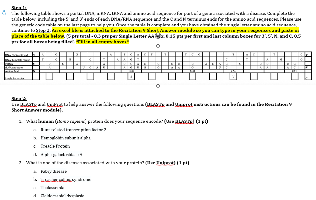 Solved Step 1 The Following Table Shows A Partial Dna