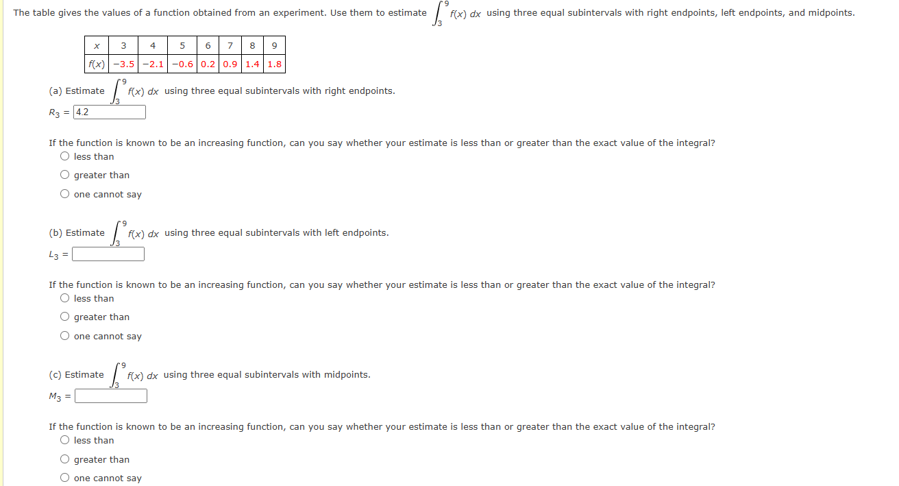 The table gives the values of a function obtained | Chegg.com