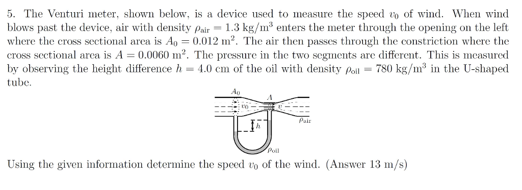Solved 5. The Venturi meter, shown below, is a device used | Chegg.com
