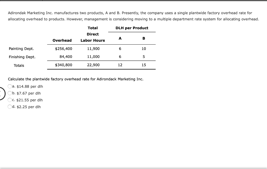 Solved Adirondak Marketing Inc. Manufactures Two Products, A | Chegg.com