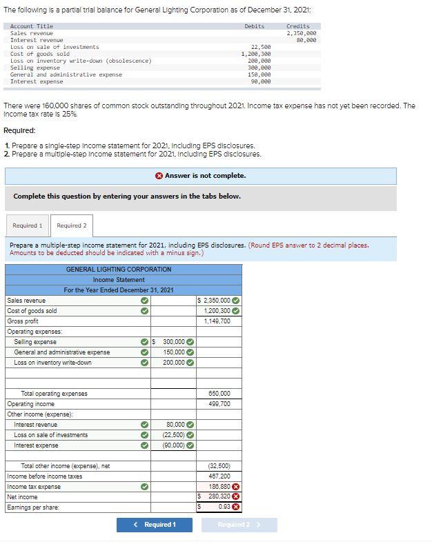 Solved The following is a partial trial balance for General | Chegg.com