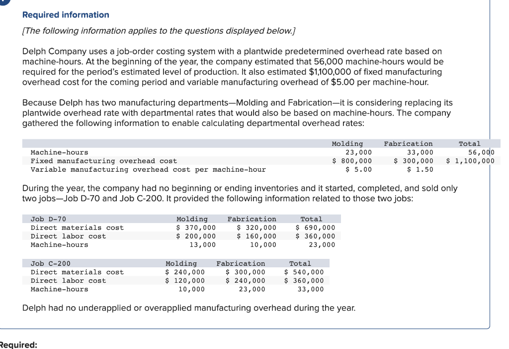 solved-delph-company-uses-a-job-order-costing-system-with-a-chegg