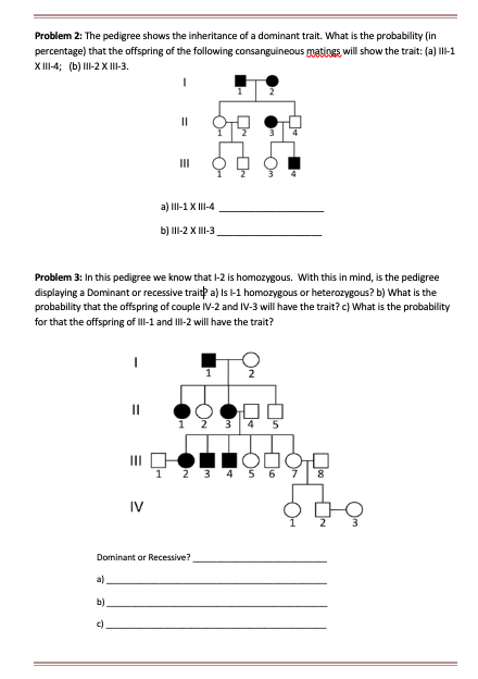 Solved Problem 2: The pedigree shows the inheritance of a | Chegg.com