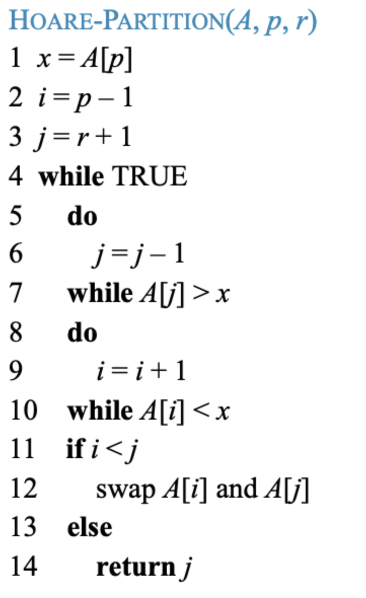 Program Requirements Implement in Java two versions | Chegg.com