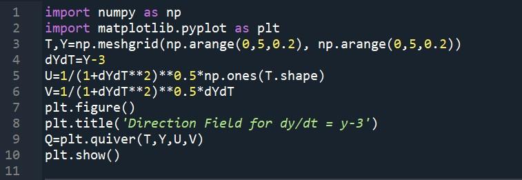Solved 1. Plot a direction field for given autonomous | Chegg.com