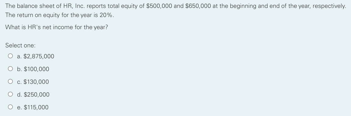 Solved The balance sheet of HR, Inc. reports total equity of | Chegg.com