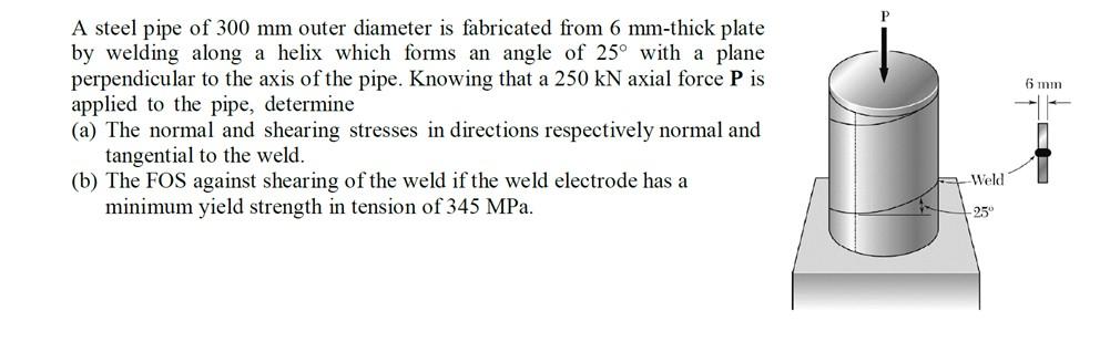 Solved 6 mm A steel pipe of 300 mm outer diameter is | Chegg.com