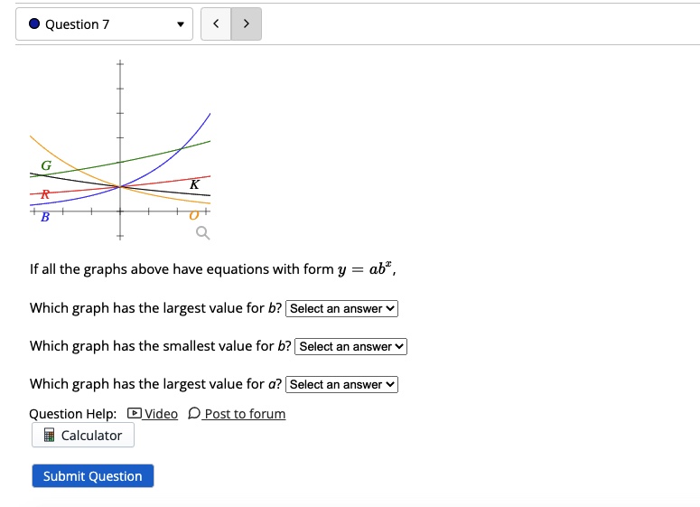 Solved If all the graphs above have equations with form | Chegg.com