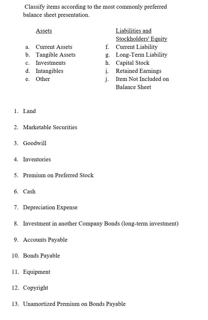Solved Classify items according to the most commonly | Chegg.com