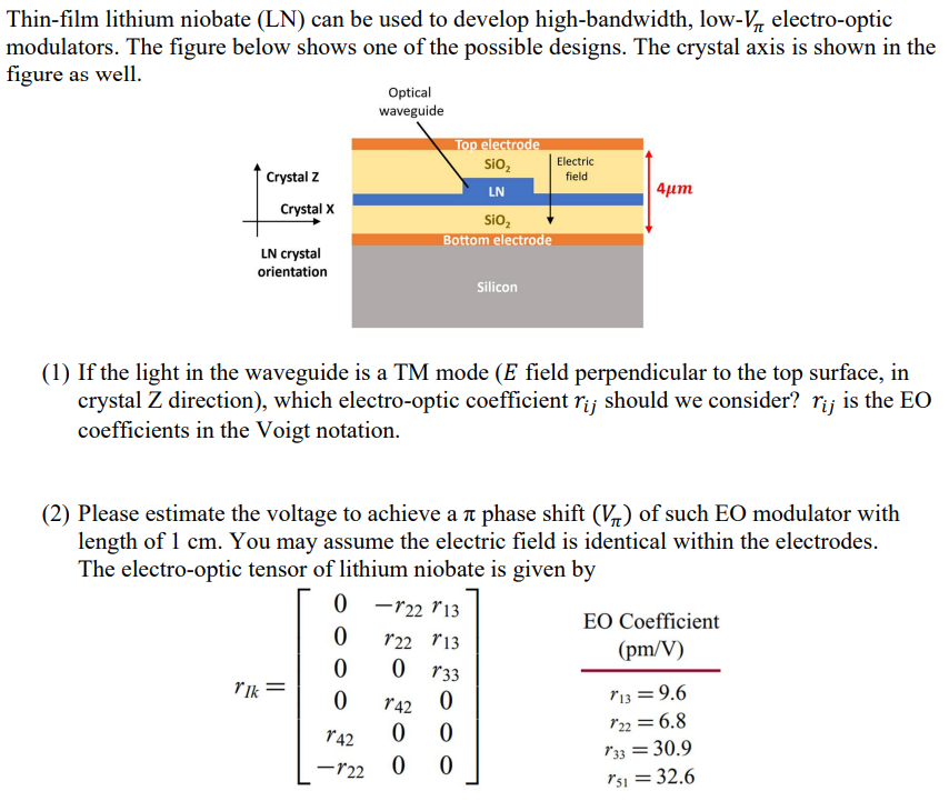 Solved Thin film lithium niobate LN can be used to develop