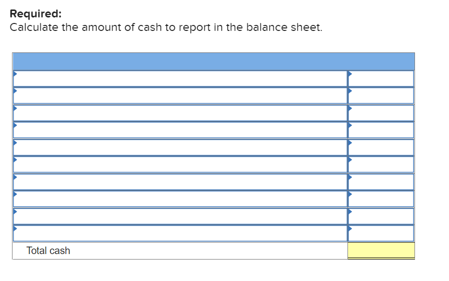 solved-below-are-several-amounts-reported-at-the-end-of-the-chegg