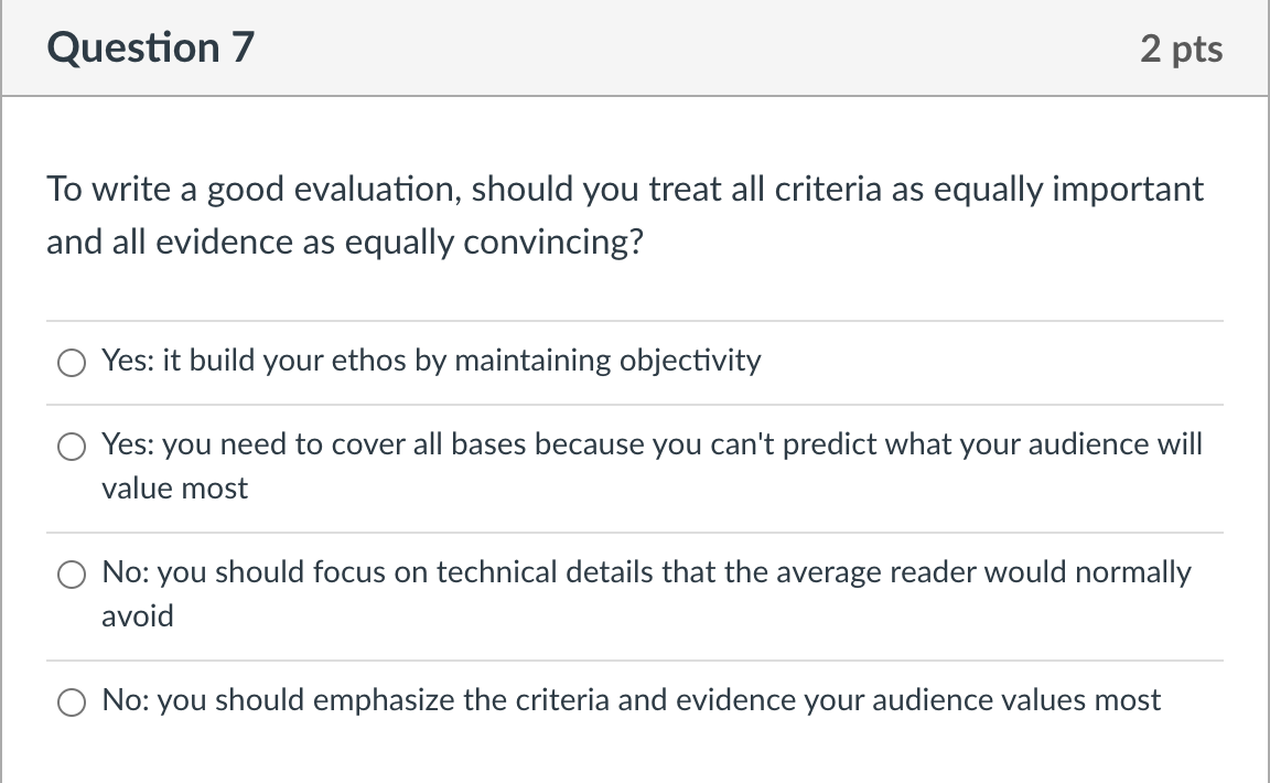 Question 2222 22 pts To write a good evaluation, should  Chegg.com