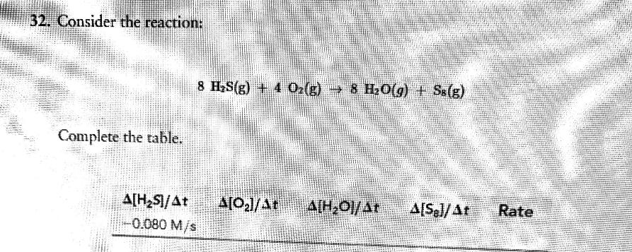 Solved 32. Consider the reaction: 8H2 S( g)+4O2( | Chegg.com