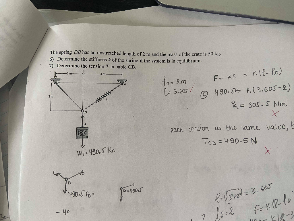 Solved The Spring DB Has An Unstretched Length Of 2 M And | Chegg.com