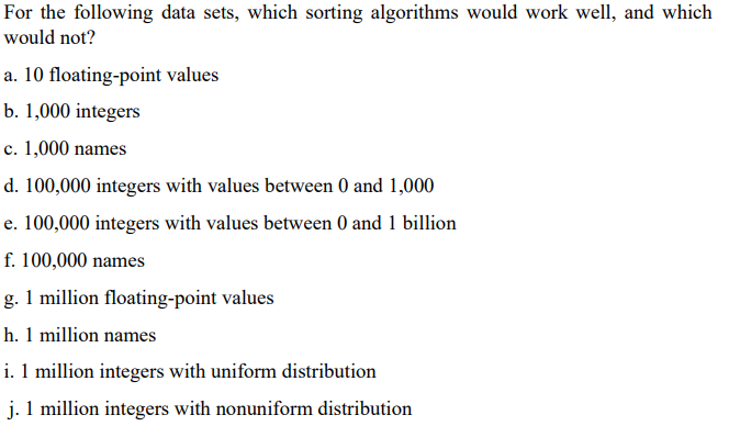 Solved For the following data sets, which sorting algorithms | Chegg.com