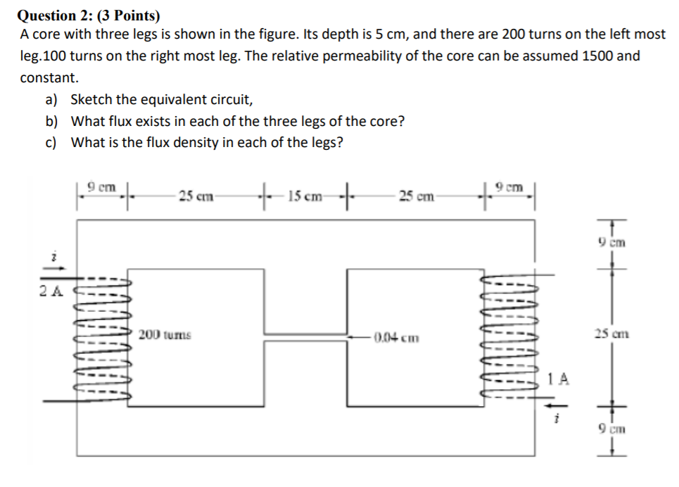Solved Question 2: (3 Points) A core with three legs is | Chegg.com