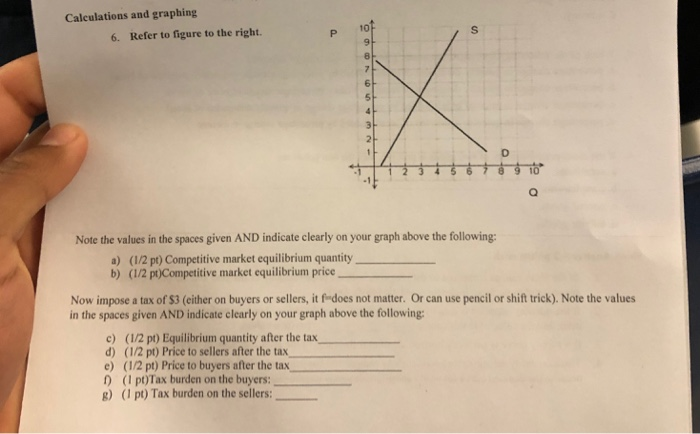 Solved Calculations and graphing 10 6. Refer to figure to | Chegg.com