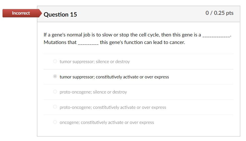 Solved Incorrect Question 15 0/0.25 pts If a gene's normal | Chegg.com