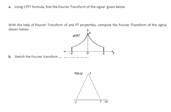 Solved a. Using CTFT formula, find the Fourier Transform of | Chegg.com