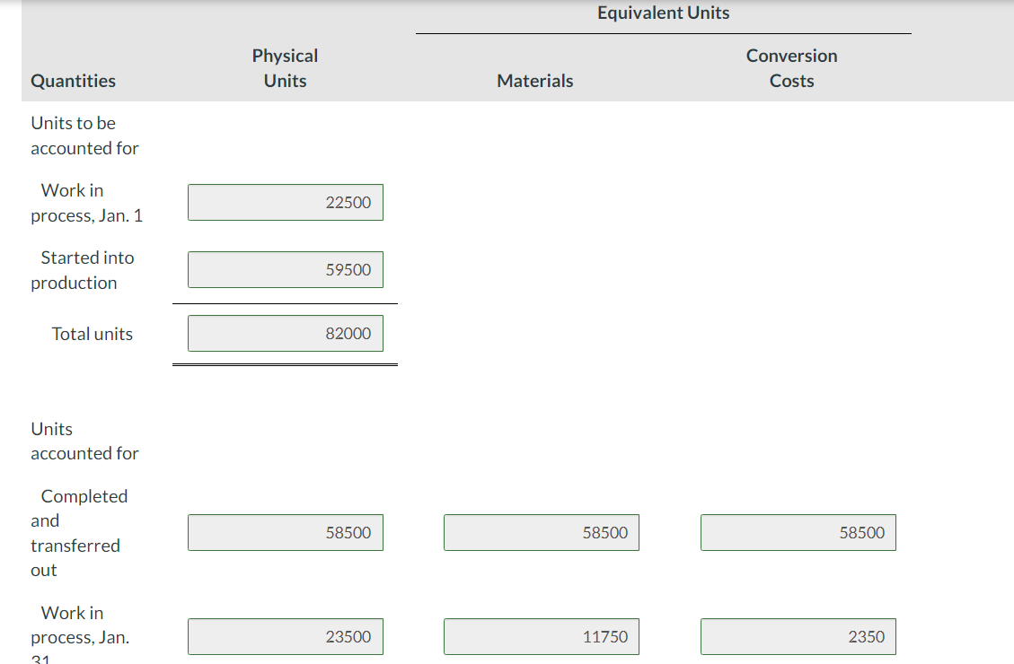 Solved Because Most Of The Parts For Its Irrigation Systems Chegg Com   PhpqndcmR