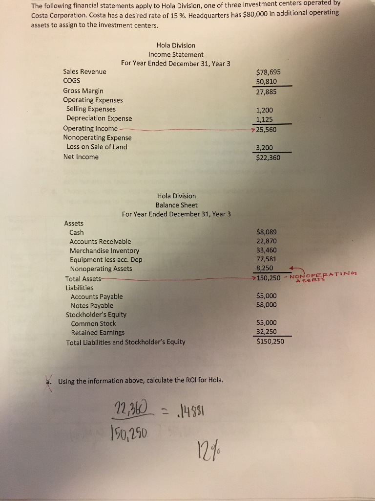 Solved The following financial statements apply to Hola | Chegg.com