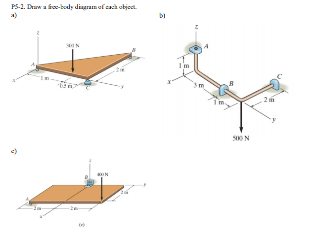 Solved P5-2. Draw a free-body diagram of each object. a) b) | Chegg.com