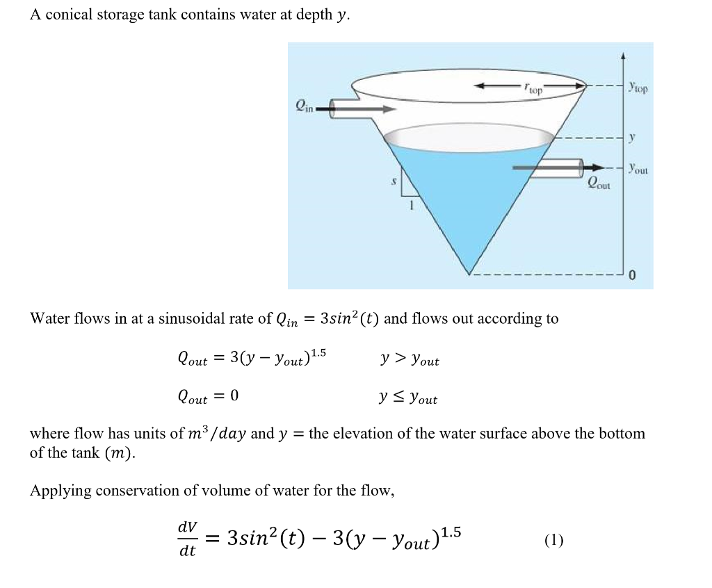 Solved A conical storage tank contains water at depth y. top | Chegg.com