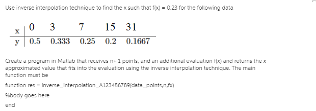 Solved Use inverse interpolation technique to find the x | Chegg.com